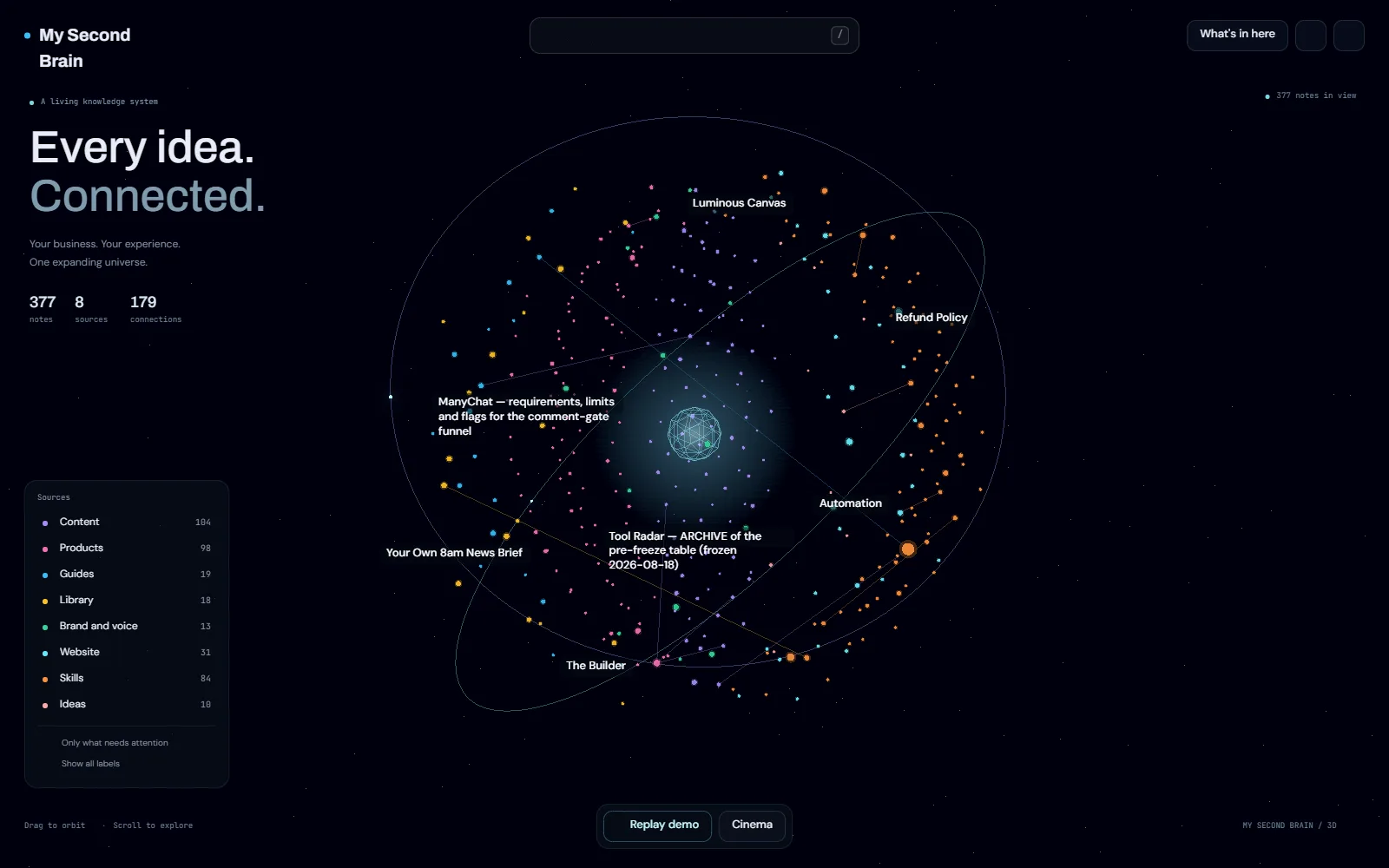 A dark screen with a glowing 3D galaxy of notes, each note a node and each link a thread